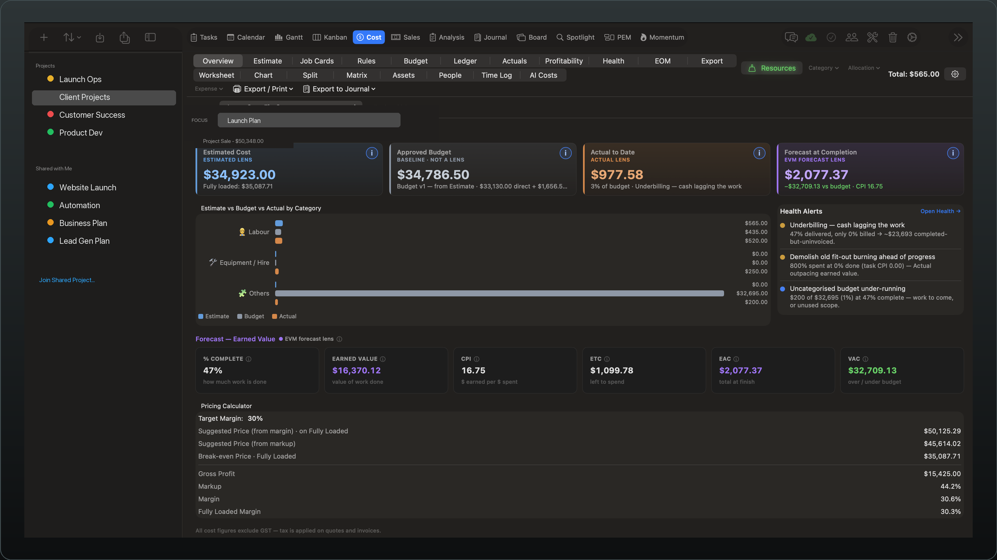 Vantage Plan Cost Management — the Cost Overview. Four lenses across the top (Estimated Cost, Approved Budget, Actual to Date, and Forecast at Completion), an Estimate vs Budget vs Actual chart by category, a Health Alerts panel flagging underbilling and tasks burning ahead of progress, an earned-value forecast row (% complete, earned value, CPI, ETC, EAC, VAC), and a pricing calculator showing suggested price, break-even, gross profit, markup and margin.