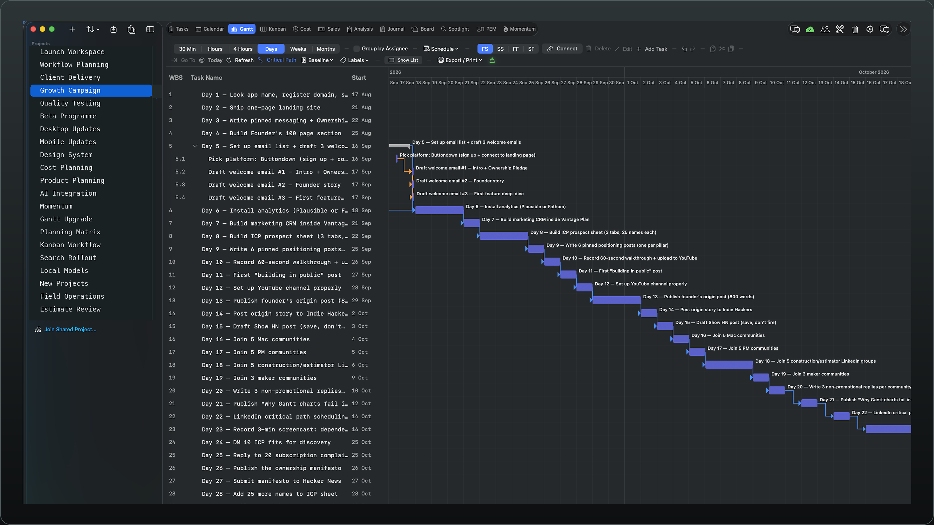 Vantage Plan Gantt view of a twenty-eight day launch plan: one task per day down the list, Day 5 expanded into its four sub-tasks, and labelled bars stepping across September and October linked finish-to-start so each day depends on the one before it.