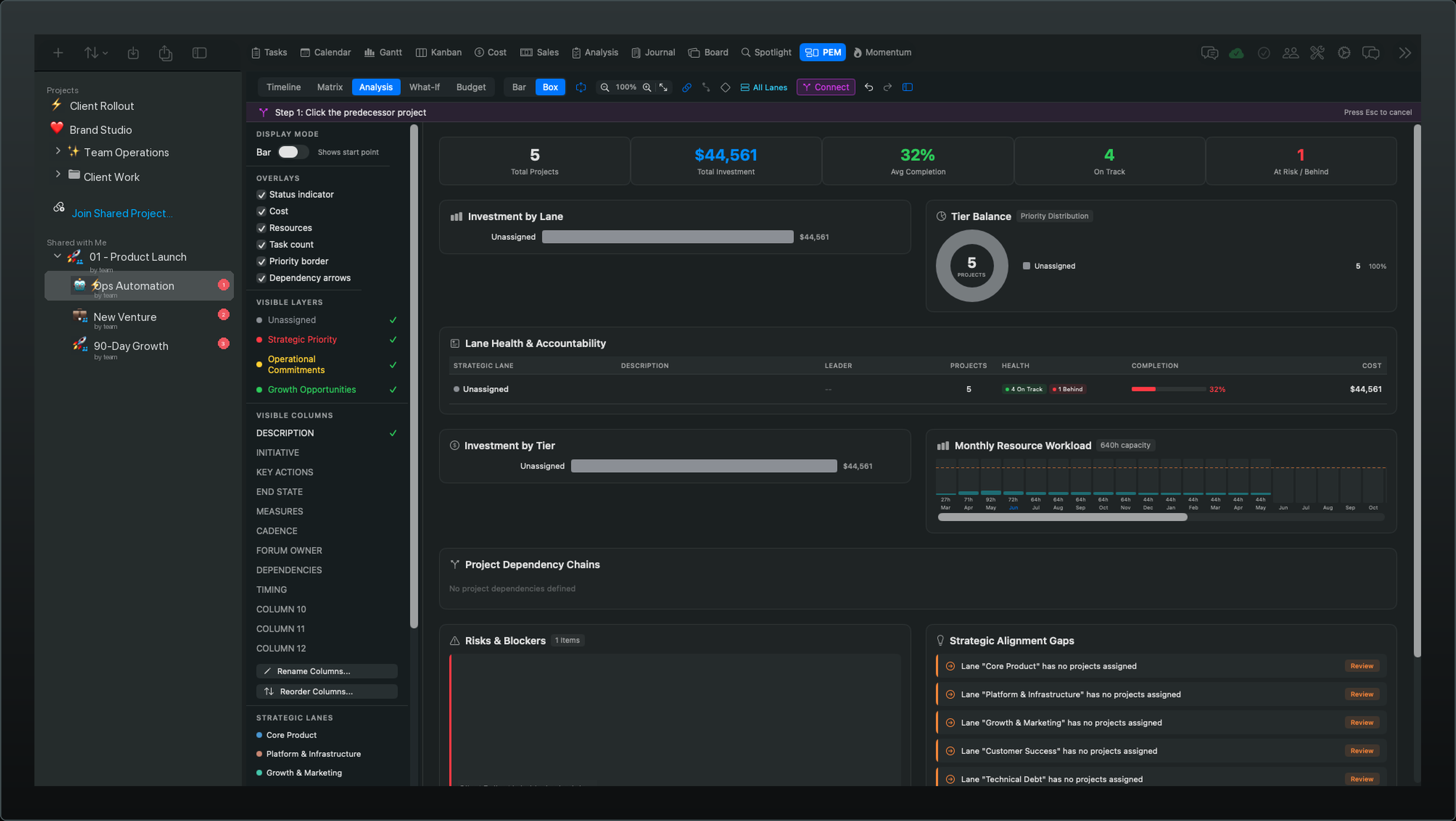 Vantage Plan PEM — the Project Execution Matrix Analysis dashboard: total projects and investment, lane health and accountability, monthly resource workload, project dependency chains, risks and blockers, and strategic alignment gaps.